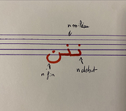 lettre noun ننن